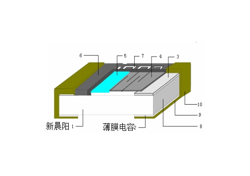 新晨陽電容 新晨陽電容