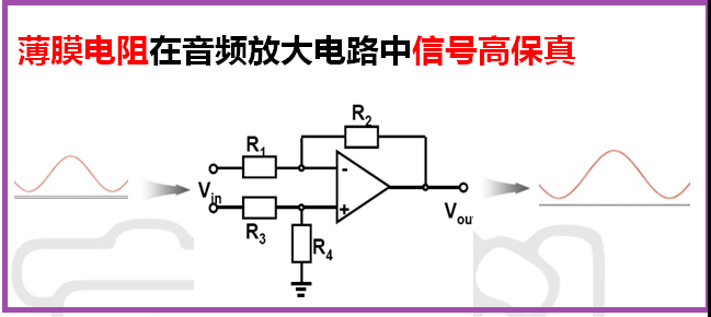薄膜電阻. 薄膜電阻.