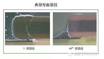 多層陶瓷電容器 多層陶瓷電容器