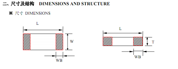 陶瓷電容的尺寸結(jié)構(gòu) 陶瓷電容的尺寸結(jié)構(gòu)